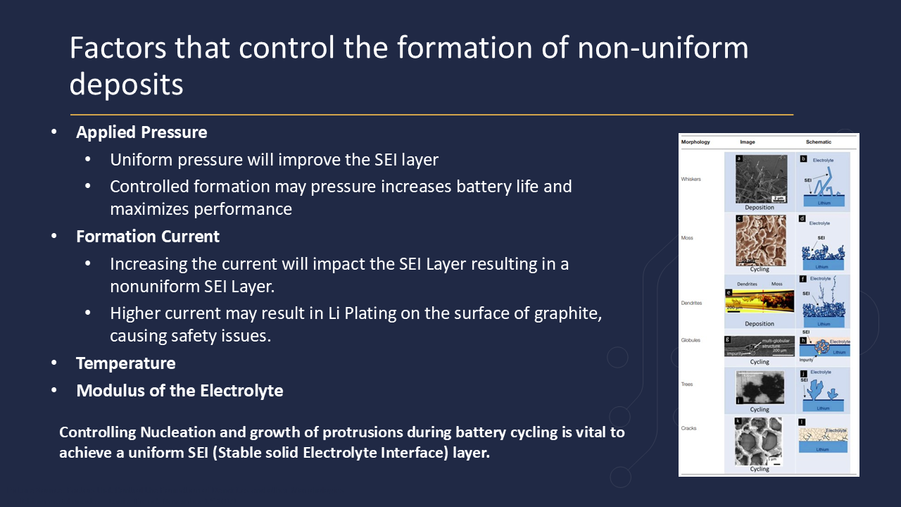 SEI layer battery pressure